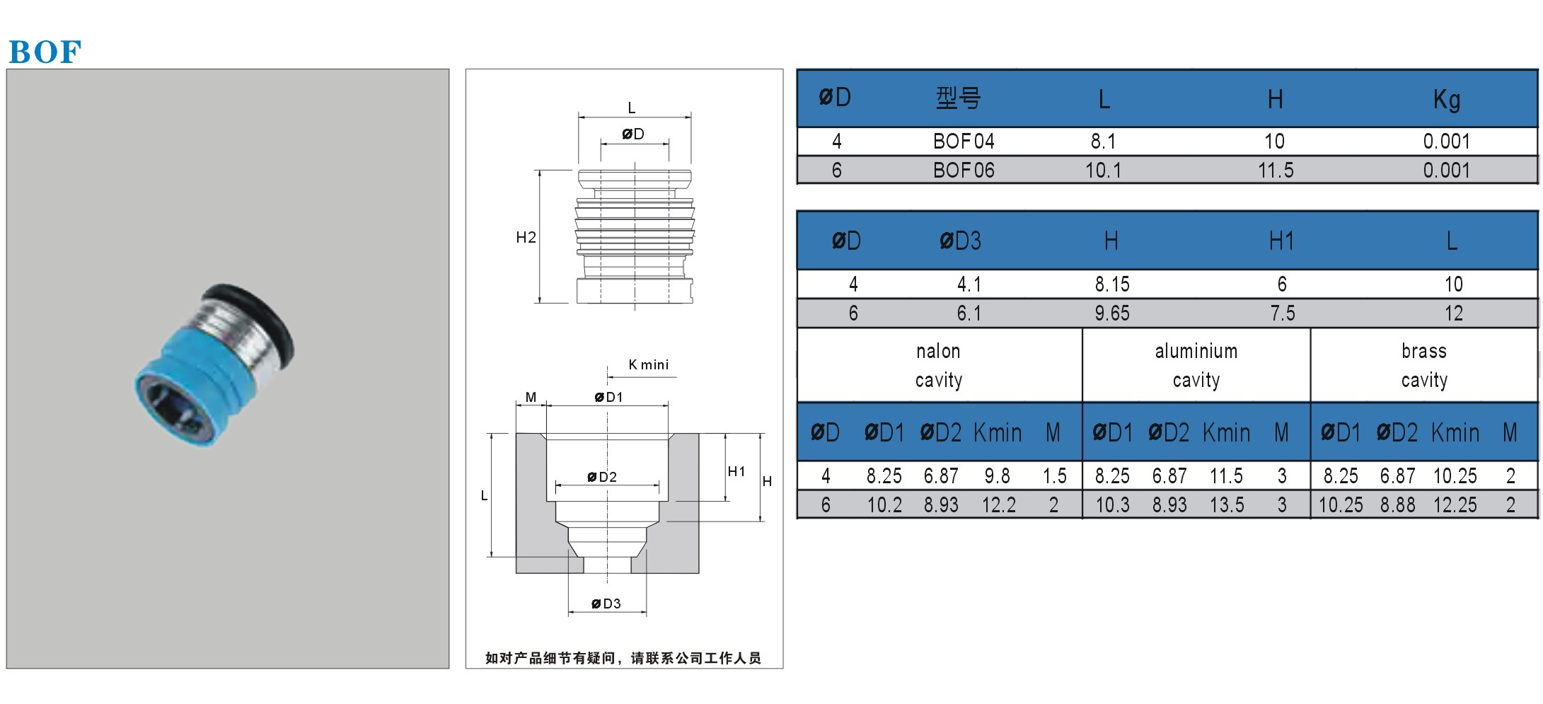 舜馳氣動B系列快速接頭